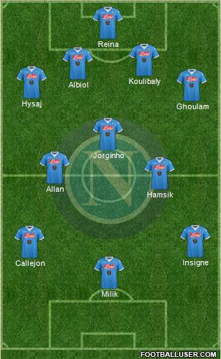 Napoli Formation 2016
