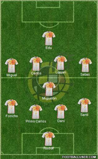 Spain Formation 2016