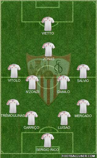 Sevilla F.C., S.A.D. Formation 2016