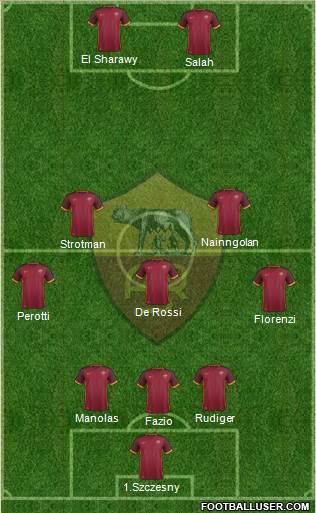 AS Roma Formation 2016