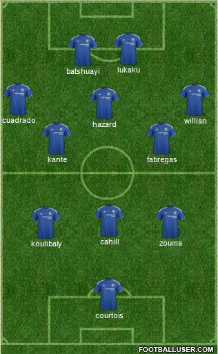 Chelsea Formation 2016
