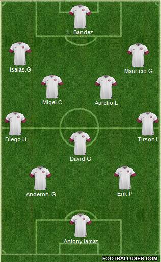 Qatar Formation 2016
