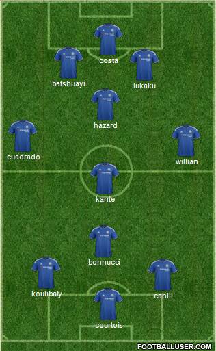 Chelsea Formation 2016
