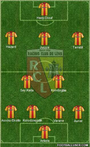 Racing Club de Lens Formation 2016
