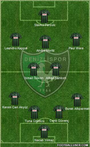 Denizlispor Formation 2016