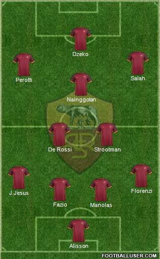 AS Roma Formation 2016