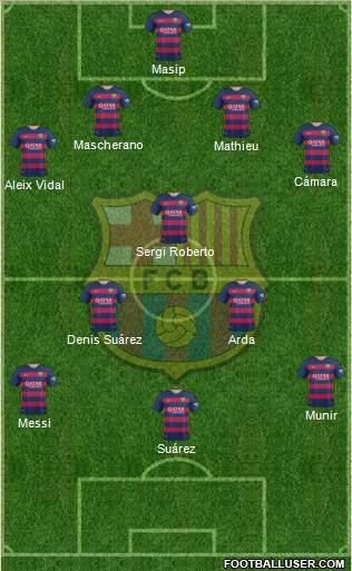 F.C. Barcelona Formation 2016