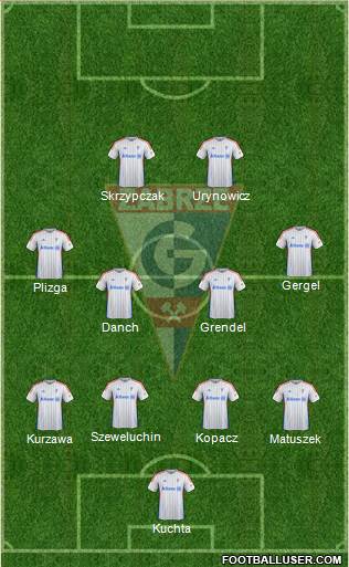 Gornik Zabrze Formation 2016