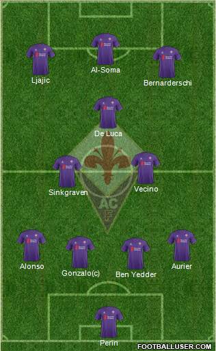Fiorentina Formation 2016