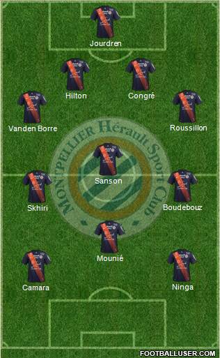 Montpellier Hérault Sport Club Formation 2016