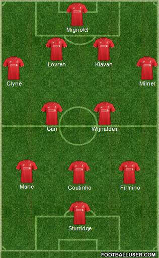 Liverpool Formation 2016