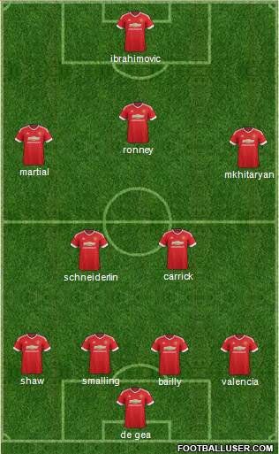 Manchester United Formation 2016
