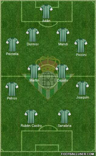 Real Betis B., S.A.D. Formation 2016