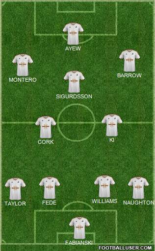 Swansea City Formation 2016