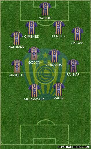 C Sportivo Luqueño Formation 2016