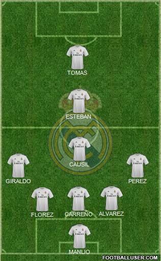 Real Madrid C.F. Formation 2016