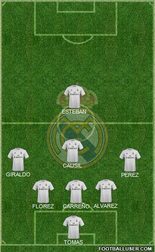 Real Madrid C.F. Formation 2016