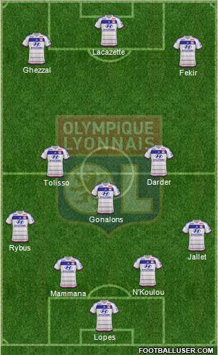 Olympique Lyonnais Formation 2016