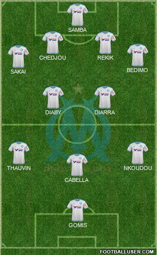 Olympique de Marseille Formation 2016