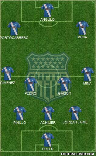 CS Emelec Formation 2016