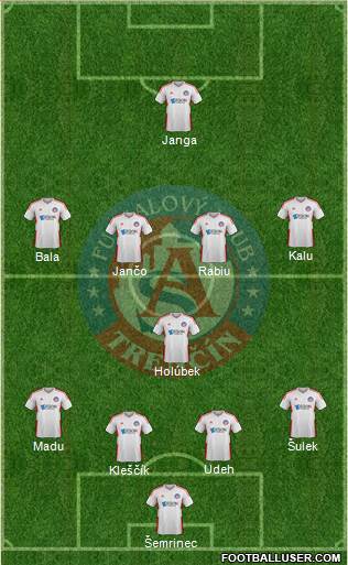 AS Trencin Formation 2016