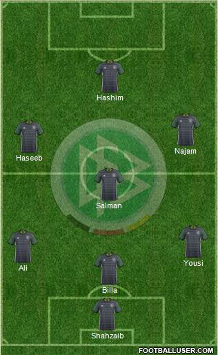 Germany Formation 2016