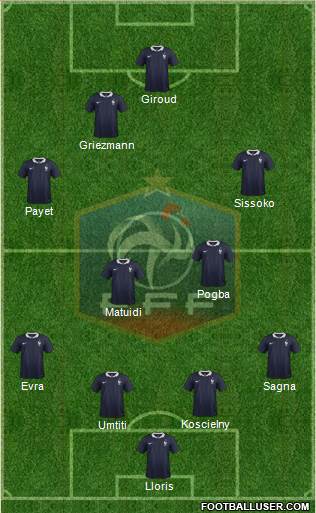 France Formation 2016