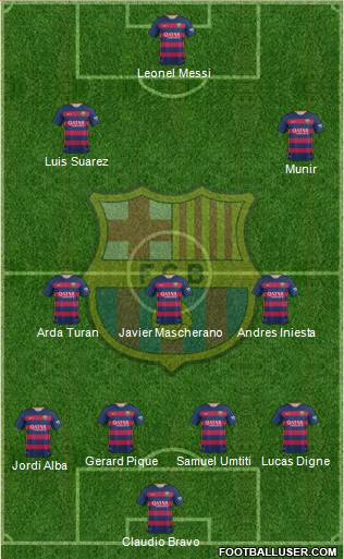 F.C. Barcelona Formation 2016