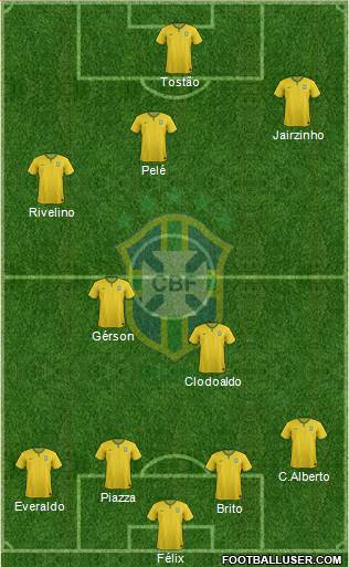Brazil Formation 2016