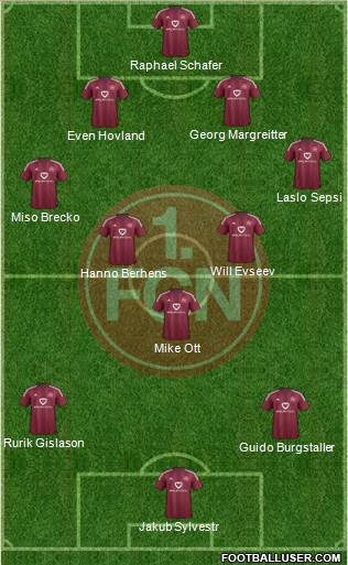 1.FC Nürnberg Formation 2016