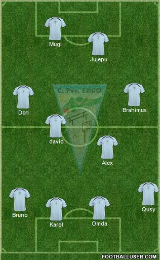 C.P. Ejido S.A.D. Formation 2016