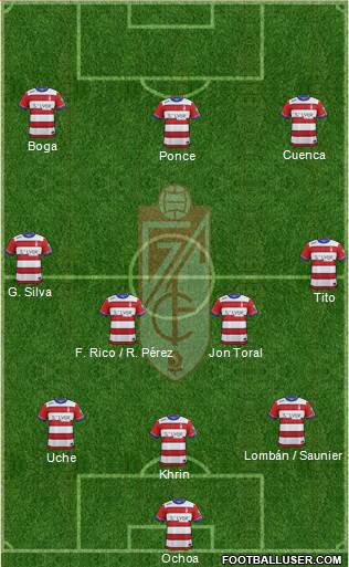Granada C.F. Formation 2016