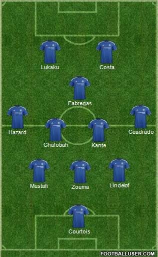 Chelsea Formation 2016