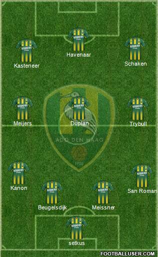 ADO Den Haag Formation 2016