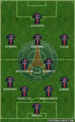 Paris Saint-Germain Formation 2016