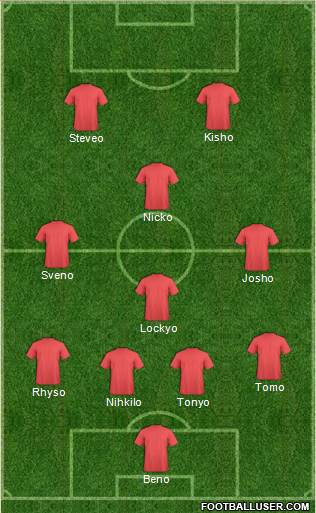 Manchester United Formation 2016