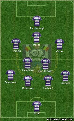 RSC Anderlecht Formation 2016