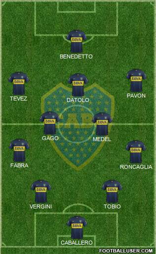 Boca Juniors Formation 2016
