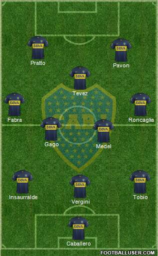 Boca Juniors Formation 2016