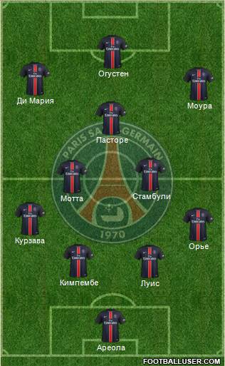 Paris Saint-Germain Formation 2016