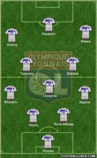 Olympique Lyonnais Formation 2016
