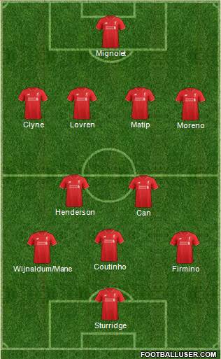 Liverpool Formation 2016