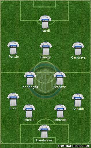 F.C. Internazionale Formation 2016