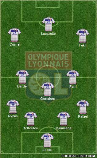 Olympique Lyonnais Formation 2016