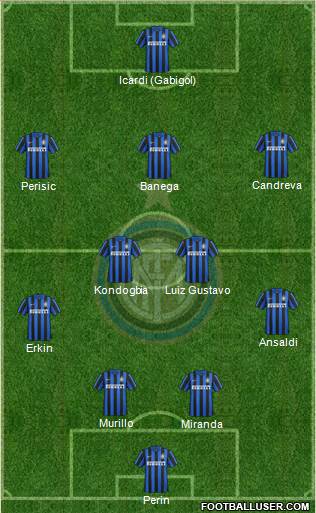 F.C. Internazionale Formation 2016