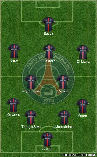 Paris Saint-Germain Formation 2016
