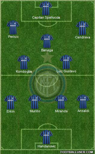 F.C. Internazionale Formation 2016