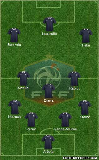 France Formation 2016