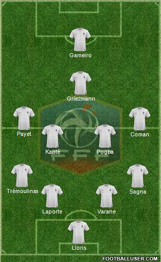 France Formation 2016
