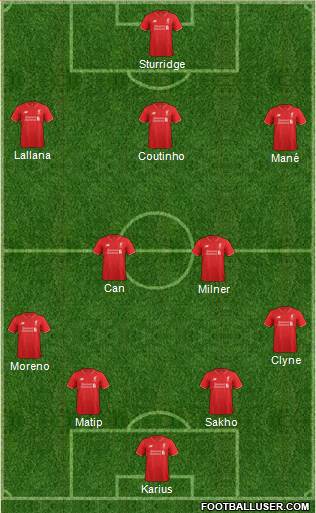 Liverpool Formation 2016